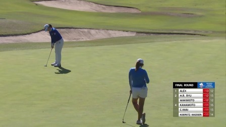 2024LPGA 东陶日本精英赛 决赛轮原声解说 全场回放