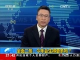 新闻1+1 《新闻1+1》 20170123 全面二孩，今年会生得更多吗？