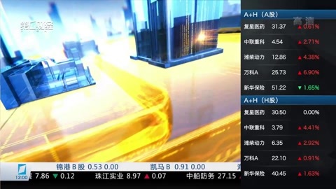 财经中间站 财经中间站20170628