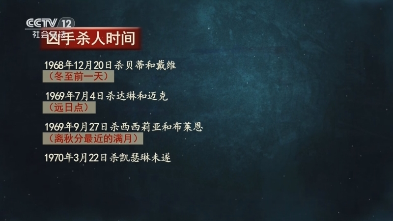 法律讲堂 《法律讲堂(文史版)》 20240112 十二宫悬案（5）难以根除的顽疾
