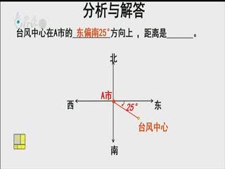 名师公开课 《台风路径《一》《确定位置》》授课教师：叶蓓
