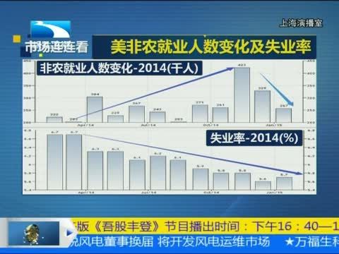 吾股丰登 《吾股丰登》 20150209