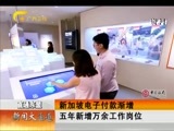新闻夜总汇 《新闻大通道》 20160418