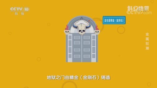 科幻地带 《科幻地带》 20200809 金属狂潮