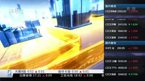 财经中间站 财经中间站20160318