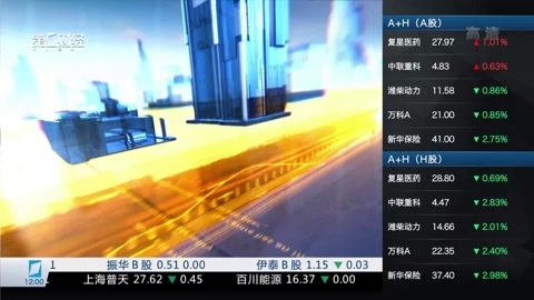 财经中间站 财经中间站20170324