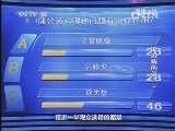 健康之路 《健康之路》 20130522 能治病的菜（二）