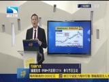 吾股丰登 《吾股丰登》 20161213