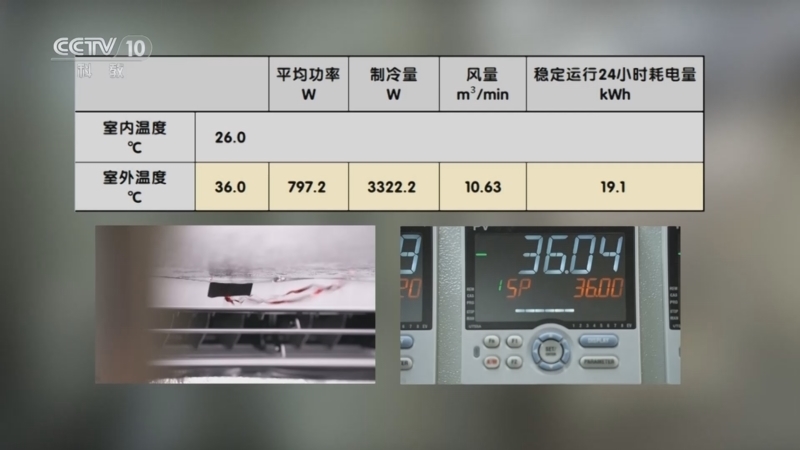 实验现场 《实验现场》 20250801 如何科学防暑降温