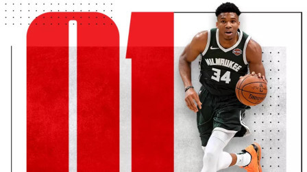 NBA流言收割机 外媒排2020年NBA前100球员名单，字母哥第一