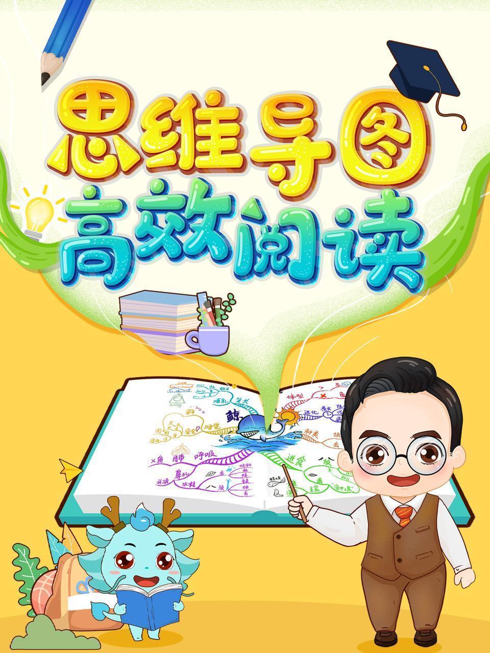 思维导图高效阅读