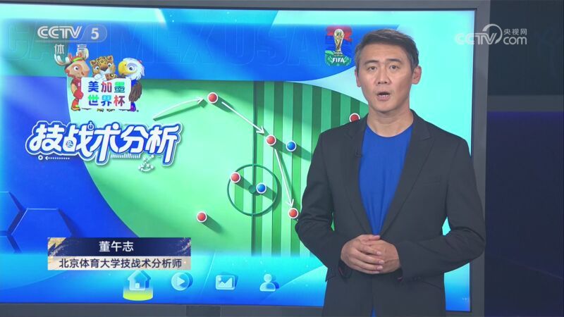 体坛快讯 [体坛快讯]完整版 20260629