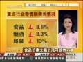 经济信息联播 食品价格大幅上涨可能性不大