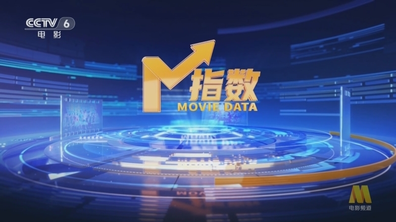 《M指数》 20251021