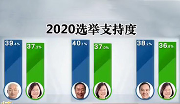 海峡两岸 《海峡两岸》 20190606