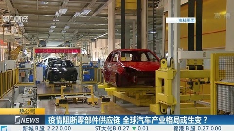 财经夜行线 财经夜行线20200219
