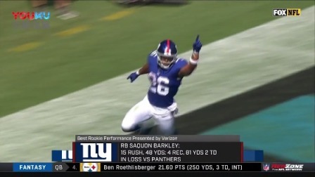 【TOP NFL】第5周最佳新秀表现