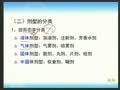 2016执业药师药学专业知识一药剂学