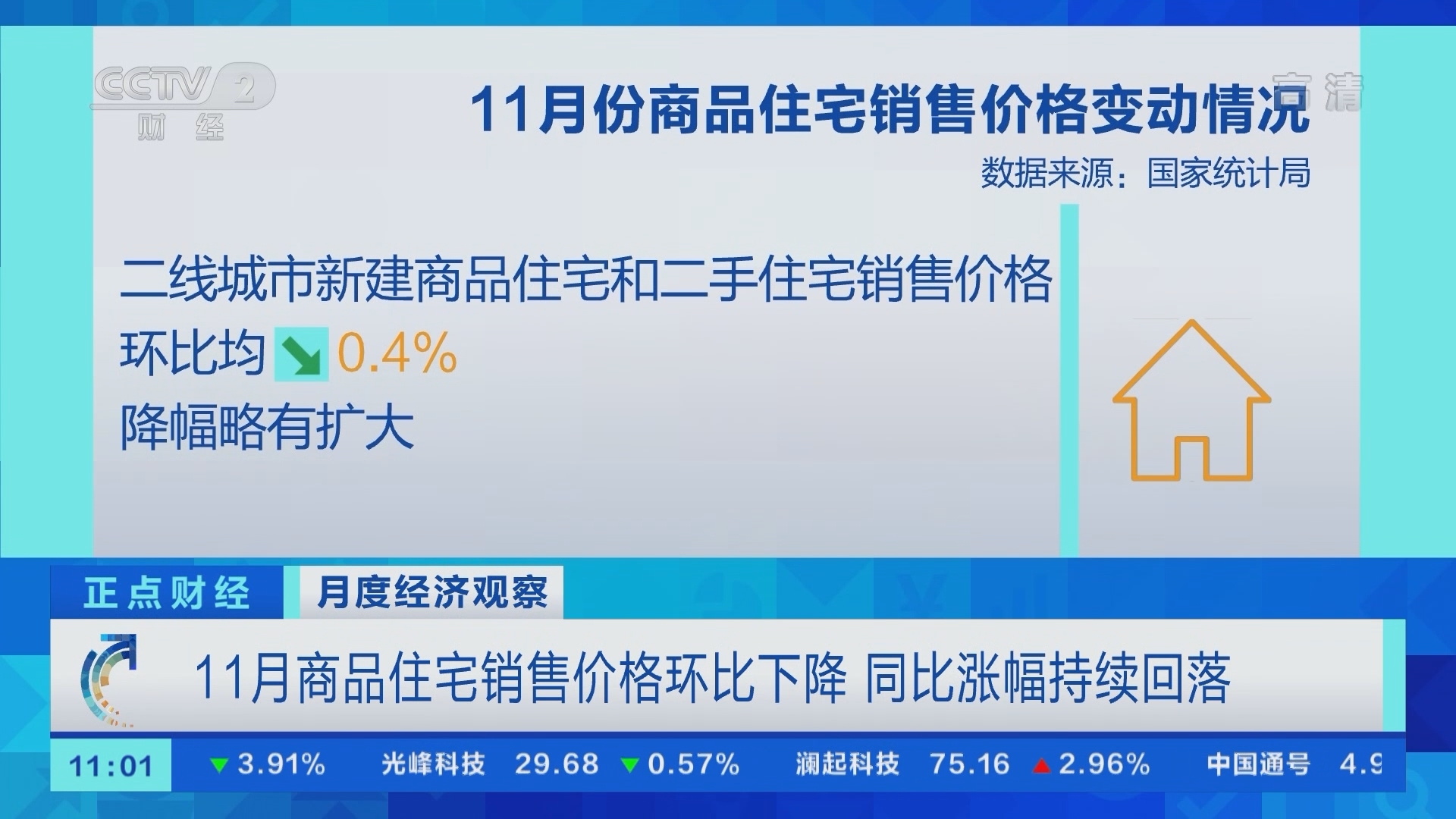 《正点财经》 20211215 11:00