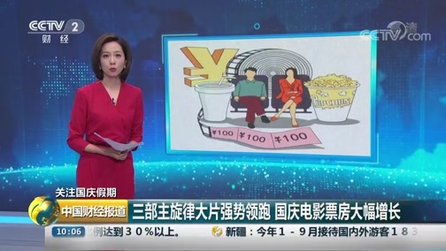 中国财经报道 《中国财经报道》 20191008 10:00