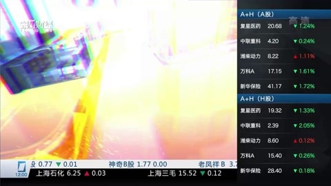 财经中间站 财经中间站20160720