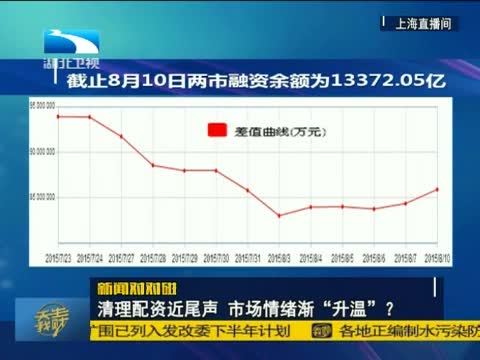 吾股丰登 《吾股丰登》 20150811