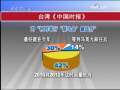 海峡两岸 [视频]台湾民众希望“胡马会”在马英九任内举行