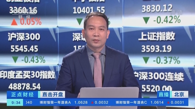 《正点财经》 20210125 09:00