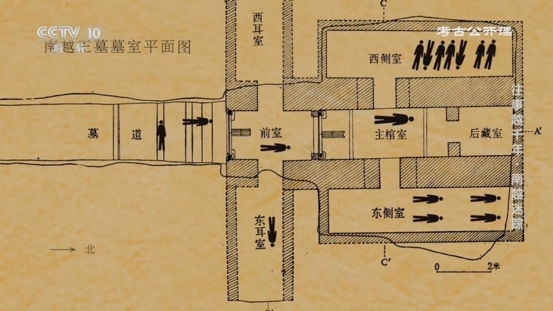 《考古公开课》 20251108 往事越千年·南越迷踪