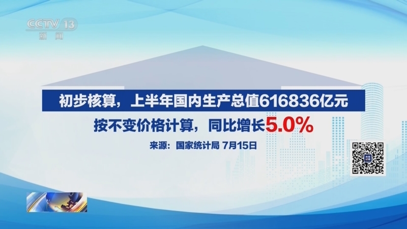 新闻1+1 《新闻1+1》 20240715 2024中国经济半年报，怎么看？