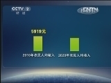 中国经济大讲堂 《中国经济大讲堂》 20130312 你我的收入怎样实实在在倍增