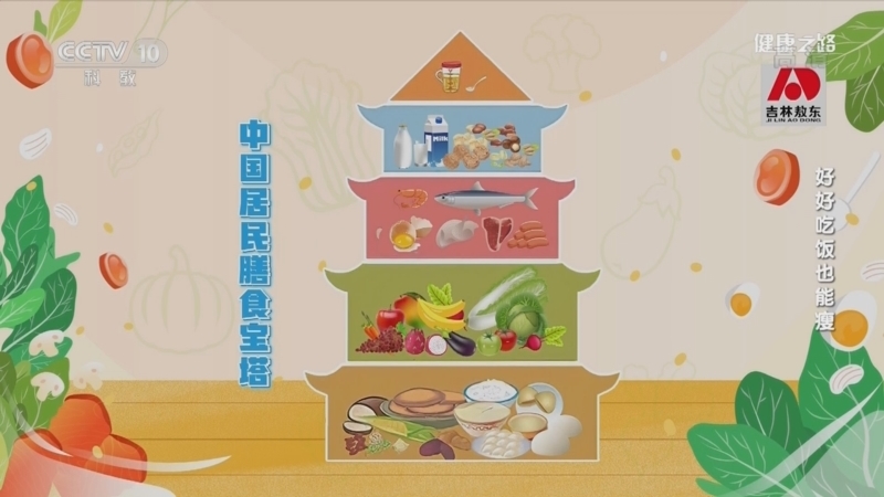 健康之路 《健康之路》 20220714 好好吃饭也能瘦