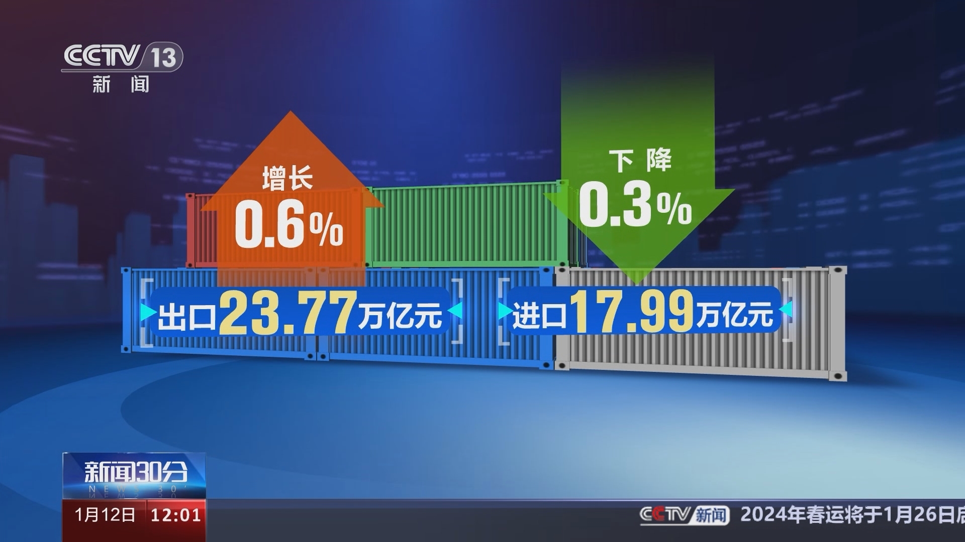 新闻30分 《新闻30分》 20240112