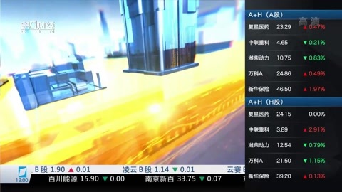 财经中间站 财经中间站20161209