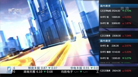 财经中间站 财经中间站20160107