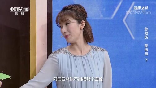 健康之路 《健康之路》 20190928 急救药 莫错用（下）