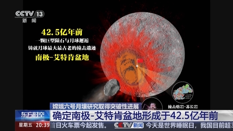 东方时空 《东方时空》 20250321