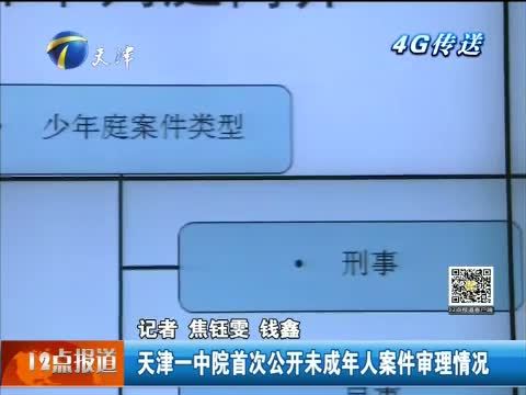 12点报道 《12点报道》 20150731