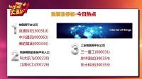 牛股大轰趴 35