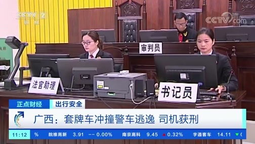 中国财经报道 《正点财经》 20191226 11:00