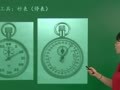 初二物理上学期预习课 【机械运动】长度和时间的测量
