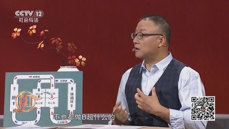 夕阳红 《夕阳红》 20250525 读懂中风信号——小心眼儿真的会导致中风吗？