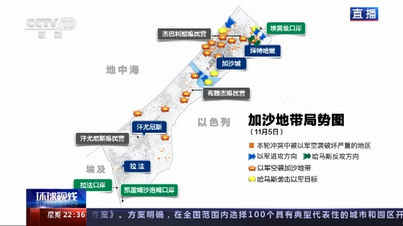 环球视线 《环球视线》 20231106