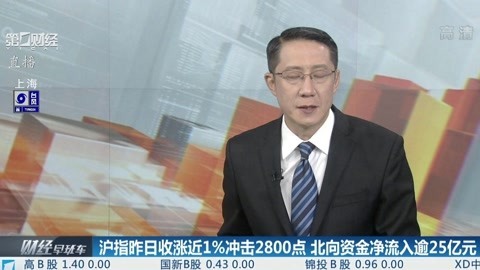 财经早班车 沪指昨日收涨近1%冲击2800点