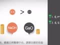 化学大师 溶解的热效应及乳化 谢尔顿的复仇