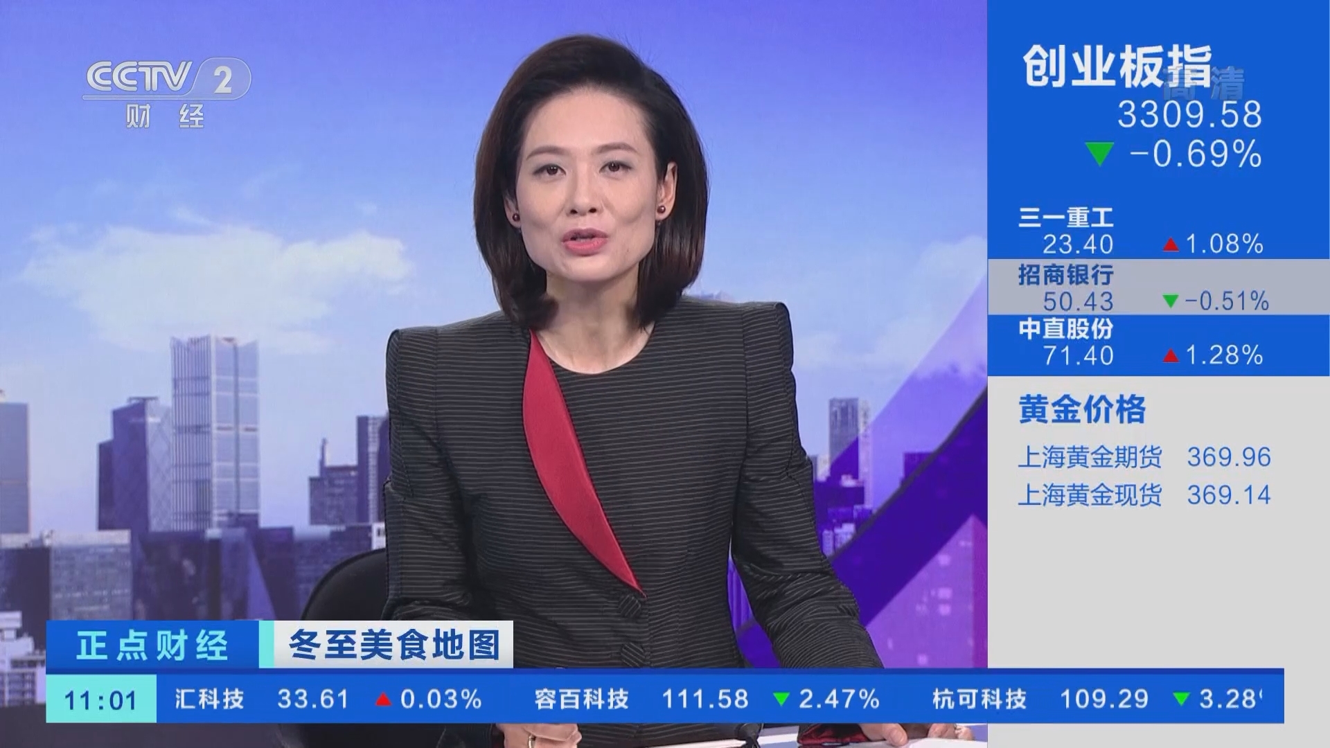 《正点财经》 20211221 11:00