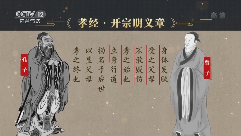 《法律讲堂(文史版)》 20210302 法说孝文化·孝之始终