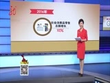 全省新闻联播 《全省新闻联播》 20170119