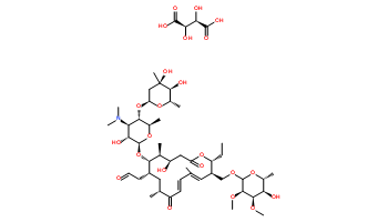 泰乐菌素促进猪生长和饲料转化率的试验