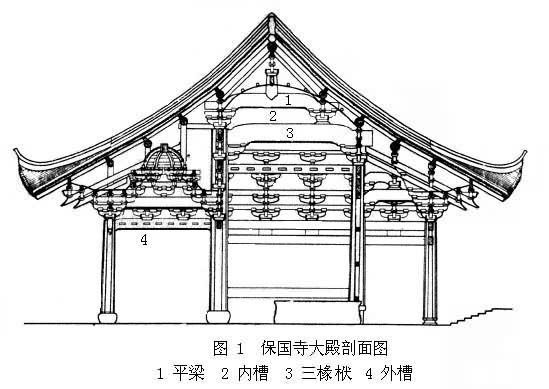 保国寺大殿